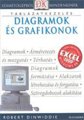 Diagramok és grafikonok